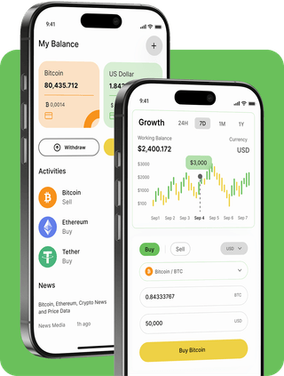 NiroFin trading platform with live market data